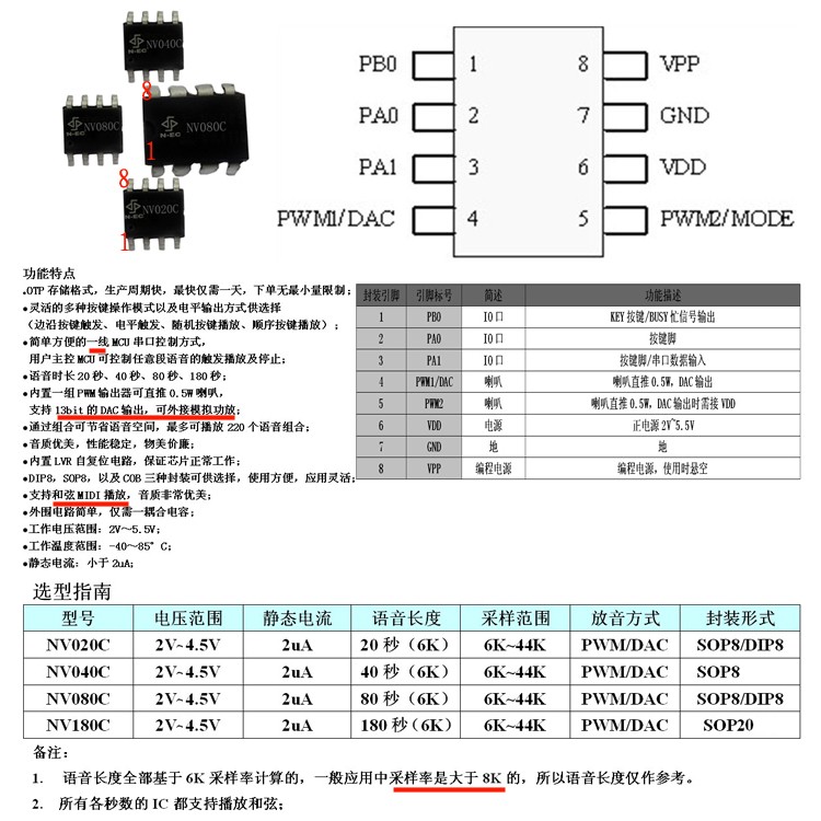 氣體檢測儀語音ic,語音報警芯片,一次性燒錄語音ic,工業(yè)級語音芯片