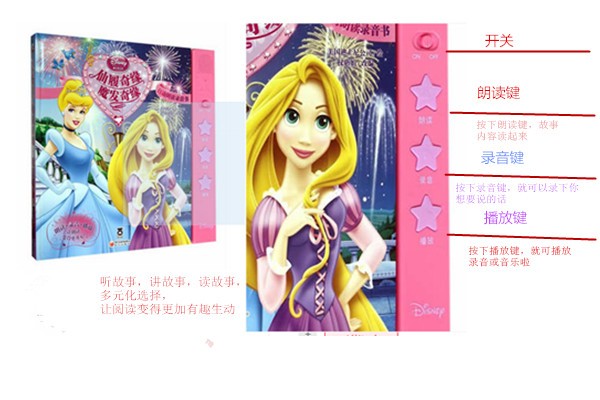 故事書語音ic,MP3芯片,兒童玩具語音儲存芯片,錄放芯片