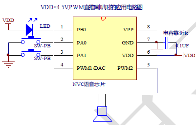 血糖儀語音識別芯片,提示音語音播報芯片,語音處理芯片