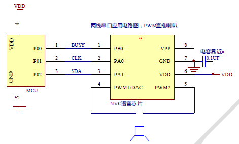 血糖儀語音識別芯片,提示音語音播報芯片,語音處理芯片