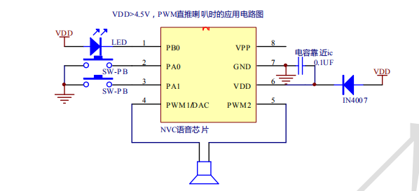 電子秤語音ic,智能家居語音識別芯片,醫(yī)療設(shè)備語音播報(bào)芯片,OTP語音芯片