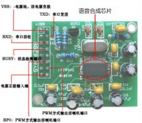 語音合成芯片的主要特征