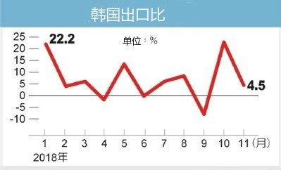 語音芯片,語音儲存芯片,內存芯片