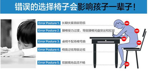 仿近視座椅語音ic,智能語音識別芯片座椅,座椅語音播報芯片,OTP語音芯片