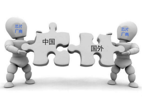 從世界先進收購Global Foundries 8寸芯片  論中國語音ic廠商的整并未來