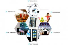 語音模快常見的幾類播放模式