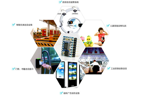 語音模快常見的幾類播放模式