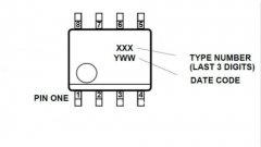 語音芯片的封裝和質(zhì)量有什么關(guān)系？