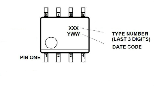 語音芯片的封裝和質(zhì)量有什么關(guān)系？