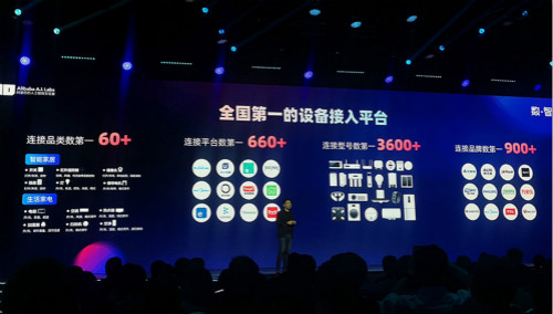 平頭哥三核玄鐵語(yǔ)音芯片 專(zhuān)為天貓精靈設(shè)計(jì)