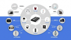 生活中使用語音ic能帶來什么樣的好處？
