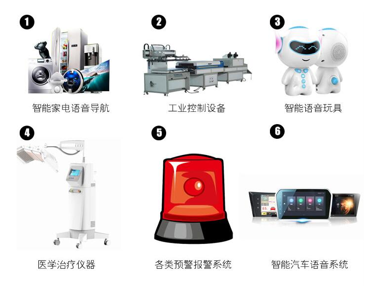 揭秘語音芯片是如何發(fā)出聲音的