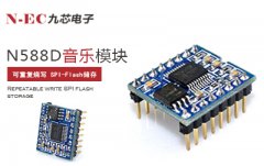 什么是工業(yè)級音樂模塊？