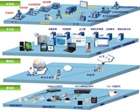 一般物聯(lián)網(wǎng)采用什么類(lèi)型的語(yǔ)音芯片