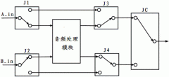 語音IC常用音頻輸出方式電路指南詳解