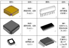 適合DIP封裝的語音芯片有哪些？有什么特點？