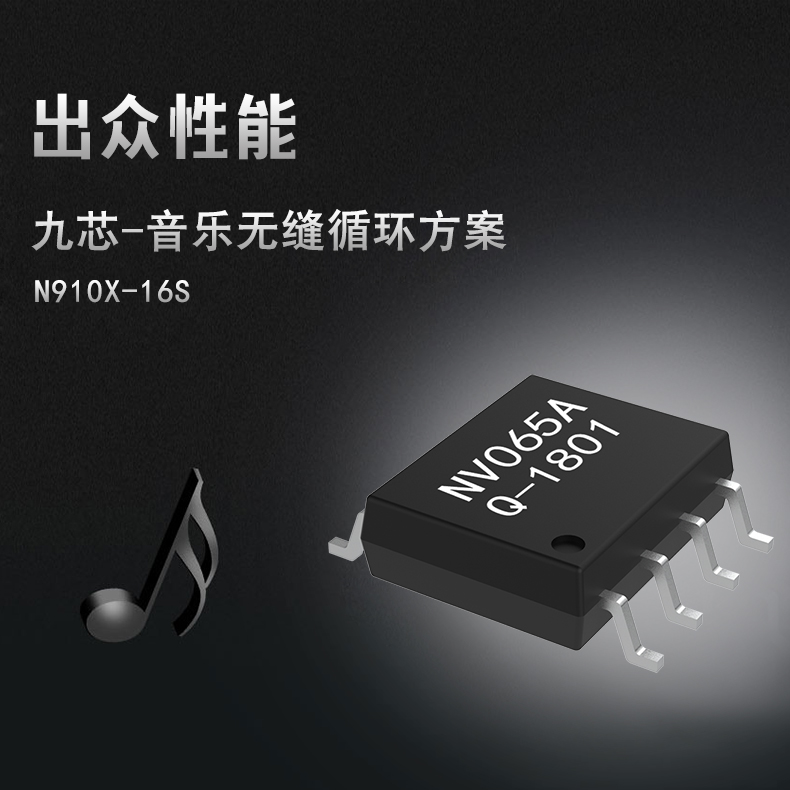 語音芯片級別分類，常用的級別又是什么